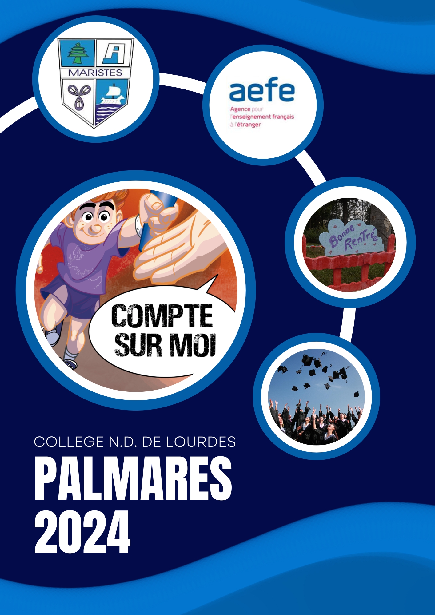 Palmares